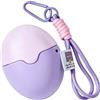 Loyimioo Applicatore Riutilizzabile Per Crema Solare Con Rotellina Flacone Vuoto Ricaricabile Con Spugna Applicazione Uniforme Senza Macchie Portatile E Antiperdita Incluso Laccio Portachiavi