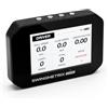 Swingmetrix Monitor lancio Core Golf