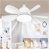 Birnetek® Ventilatore da Soffitto con Luce, Lampadario con Ventilatore Soffitto e Telecomando, 3 Velocità, 5 Pale, 46cm per Camera da Letto, Cameretta dei Bambini(Senza portalampada E27)