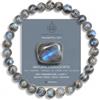 SIMPLÍ BASIC Braccialetto di Cristallo Curativo Naturale - Perline di Gemme Chakra da 6mm | Energia, Calma, Protezione e Sollievo dall'Ansia | Gioiello Unisex Regalo per Donne e Uomini | Accessori per