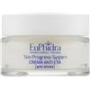 EUPHIDRA Skin Progress System Crema Anti Età 40 ML