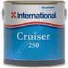 International Cruiser 250 Antivegetativa Autolevigante Erodente multiuso 2,5 lt