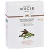 Maison Berger Paris Diffuseur Voiture Recharge Sous L'Oliveraie 2x17gr eur Voiture Recharge Sous L'Oliveraie Ricariche Diffusori Auto Diffusori