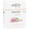 Maison Berger Paris Diffuseur Voiture Recharge Sous les Magnolias 2x17gr eur Voiture Recharge Sous les Magnolias Ricariche Diffusori Auto Diffusori