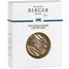 Maison Berger Paris Diffuseur Voiture Clip Blissful 1 pz Clip Per Diffusore Auto Supporto