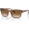Ray-Ban Occhiali da Sole Ray-Ban RB4428 664051