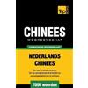 Andrey Taranov Thematische woordenschat Nederlands-Chinees - 7000 wo (Tascabile)