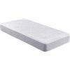 What the sleep ZZZZ What the Sleep - Materasso Matrimoniale 150x190 cm Memory - 20 cm Altezza, Comfort Solido - Supporto Stabile e Durata Eccezionale - Perfetto per Case Vacanza e Ospiti - Made in Europe - TECHNO