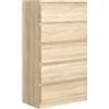 3E 3xE living.com Cassettiera con 5 cassetti 102 cm, colore Rovere sonoma,