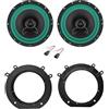 IPNOSIS Kit 2 Casse Anteriori 16,5 cm Per Peugeot Expert 2007 in poi, Fiat Scudo 2007-2016, Citroen Jumper dal 2007 in poi, + 2 Supporti + 2 Connettori