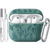 Joremx Custodia Per AirPods Pro 3 con adorabile motivo d'erba(Verde Pino)