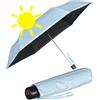 Knirps Mini ombrello parasole leggero C.058, manuale, con protezione UV e calore, Ice-black, protezione contro i raggi UV e il calore, 92 cm