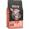 OASY DOG GRAIN FREE ADULT SMALL/MINI TACCHINO 2,5 KG.