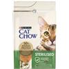 PURINA CAT CHOW ADULT STERILIZED TACCHINO 1,5 KG.