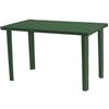 Lig TAVOLO IN RESINA BIANCO MODELLO TOSCANA CM 130X75