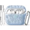 Joremx Custodia Per AirPods Pro 3 con adorabile motivo d'erba(Azzurro)