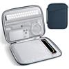 MoKo Borsa Sleeve per Tablet 9-11 Pollici con Maniglia | Compatibile con iPad Air 11 M4, iPad A16/Pro 11 M5, iPad 10/Air 5/4 10,9 e Tab S8/S9 11, Indaco