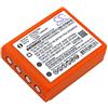 Cameron Sino - Batería Recargable de Repuesto para HBC Radiomatic Quadrix, Keynote, Patrol D (2000 mAh)