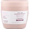Alfaparf Milano Keratin Therapy Lisse Design Easy Lisse Trattamento Disciplinante Per Capelli 500 ml