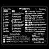 Szaerfa Guida di riferimento rapido Tastiera scorciatoie Sticker per PC Laptop Desktop Computer per Windows Mac Word Excel, Tastiera scorciatoie Cheat Sheet Accessori (per finestra)
