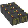 Akkuman.de Akkutechnik vom Fachmann Batteria UPS adatta per APC RBC43 UPS UPS RBC 43 AEG Protect B 3000 UPS ZINTO A 3000 8 X 12V 4,5Ah AGM batteria di marca con VDs