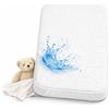 Lovely Hippo Coprimaterasso Next to Me 100% impermeabile - Certificato Oeko-Tex (50 x 83 cm)