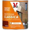 Libéron V33 Protettivo Completo per Legno a Solvente 6 Anni Protezione Classica