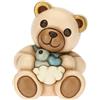 THUN ® - Teddy Lui