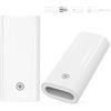 MoKo Adattatore Di Ricarica USB-C Compatibile Apple Pencil 1ª Gen, 2 Pezzi