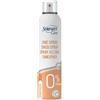 SERENITY SpA SKINCARE ZINCO SPRAY 250ML