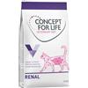 Concept for Life VET Set risparmio! 2 x 10 kg Concept for Life Veterinary Diet - Renal