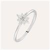 Stroili Anello Silver Shine Argento Rodiato Cubic Zirconia