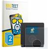 brotect Pellicola Protettiva Opaca per Spektrum Smart Charger S1500 Pellicola Protettiva Anti-Riflesso (2 Pezzi)