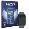 savvies 6 Pezzi Pellicola Protettiva per Poounur T80 1.95"