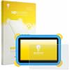 upscreen Pellicola Protettiva per Laptok Kt1008 7"
