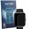 savvies 6 Pezzi Pellicola Protettiva per aeac B0GKFPJJJJ 1.85" Protezione Schermo Trasparente