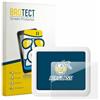 brotect Pellicola Protettiva Vetro per SwitchBot Meter Pro Protezione Schermo [Durezza Estrema 9H, Chiaro]