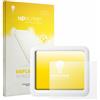 upscreen Pellicola Protettiva per SwitchBot Meter Pro