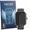 savvies 6 Pezzi Pellicola Protettiva per Matast T70 1.91"