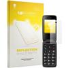 upscreen Pellicola Protettiva per Panasonic KX-TU410