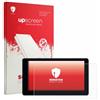 upscreen Pellicola Protettiva per Zontes 368D 2026