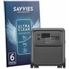 savvies 6 Pezzi Pellicola Protettiva per Bluetti Elite 400