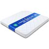 Totsy Baby Materasso per box neonato quadrato 100x100 cm - recinto per bambini materasso box materassino in schiuma per bambini materassino da gioco Oeko-Tex 100 x 100