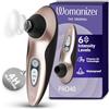 Womanizer Pro40 Succhia Clitoride per Donna | Succhiatore Clitorideo con 6 Intensità | Stimolatore Vibratore Impermeabile | Sex Toy Ricaricabile Coppie | Oro Rosa