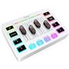 FIFINE Mixer audio da gioco, streaming RGB PC Mixer con interfaccia microfono XLR, controllo individuale, controllo del volume, tasto muto, alimentazione phantom 48 V, per podcast, registrazione,