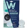 WPRO Deodorante Powerfresh AFR301