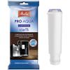 Melitta Filtro acqua PRO AQUA Claris