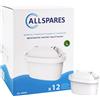 AllSpares Filtro acqua (12 pz.) compatibile con BRITA MAXTRA+