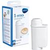 Solis Filtro acqua compatibile con BRITA INTENZA Perfetta Plus 1170