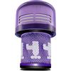 Filtro HEPA compatibile con Dyson V12 Slim / Detect Slim 971517-01